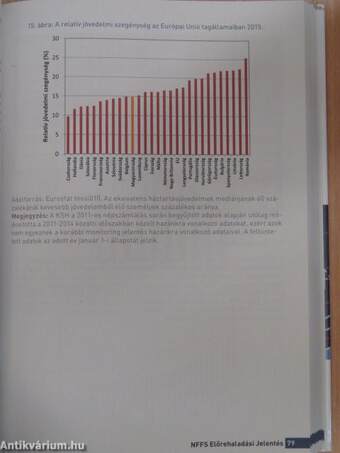 A Nemzeti Fenntartható Fejlődési Keretstratégia második előrehaladási jelentése