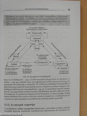 Gépipari alapanyagok és félkész gyártmányok