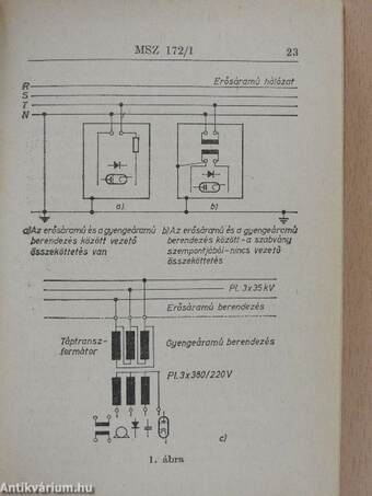 MSZ 172/1-72 érintésvédelmi szabályzat 1000 V-nál nem nagyobb feszültségű erősáramú villamos berendezések számára