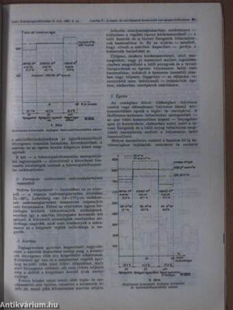 Ipari Energiagazdálkodás 1961. április