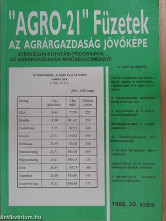 "AGRO-21" Füzetek 1998/20.
