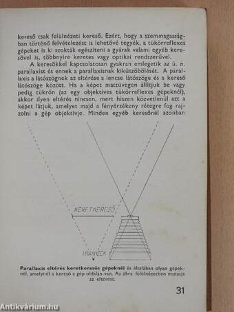 A fényképezés technikája