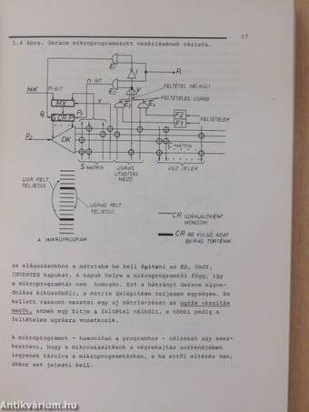 Mikroprogramozás, mikroprocesszorok