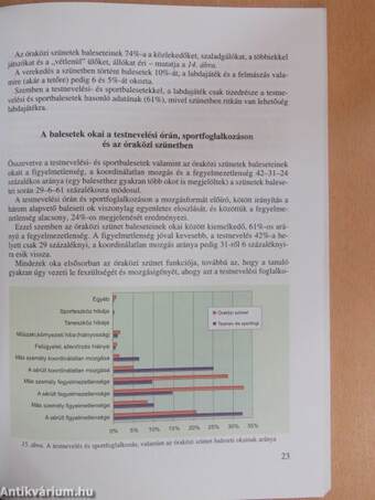 Balesetek a nevelési-oktatási intézményekben és a gyakorlati képzés során