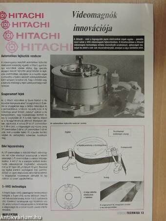 Videotechnika 1991. (nem teljes évfolyam)