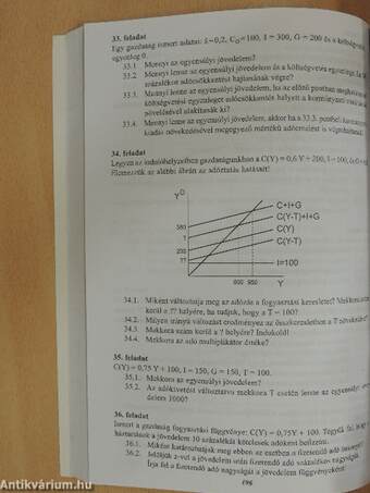 Elméleti gazdaságtan II. - Tanulói munkafüzet