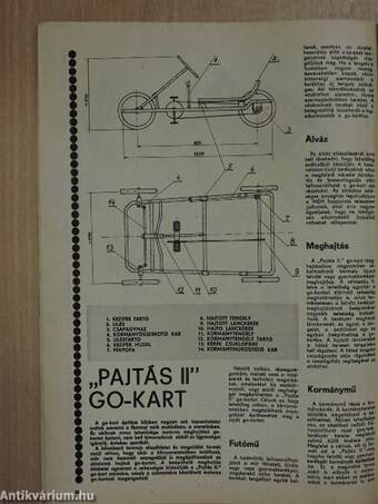 Pajtás 1974. december 18.