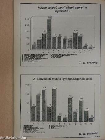 Fidesz IV. kongresszus 1992. február 7-9.