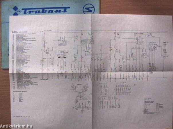 Trabant 601, 601 S és 601 X típusú személygépkocsi üzemeltetési útmutatója