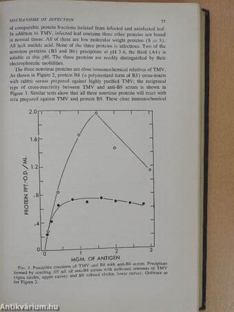 The Dynamics of Virus and Rickettsial Infections