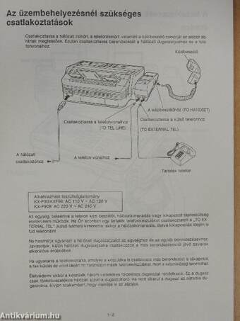 Panasonic KX-F90B kezelési utasítás