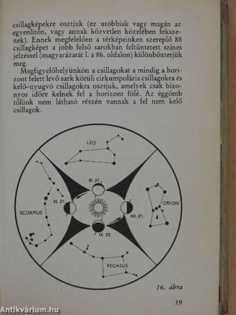 Csillagképek atlasza