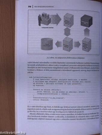 Perl rendszergazdáknak