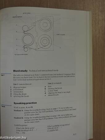 Oxford English for Electronics