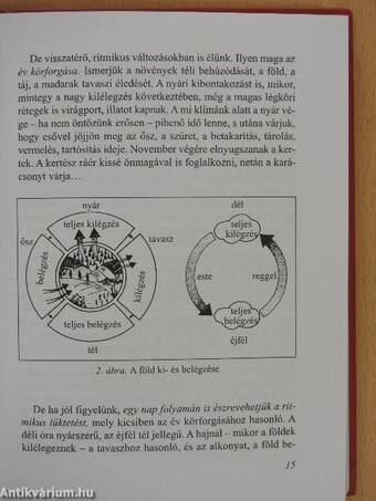 Biodinamikus kertgazdálkodás