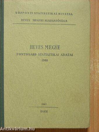 Heves megye fontosabb statisztikai adatai 1960