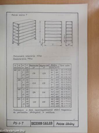 Minta szerkezetek, raktári állványok 1.
