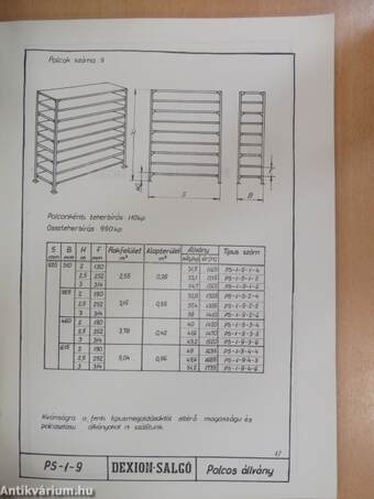 Minta szerkezetek, raktári állványok 1.