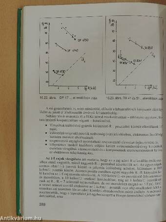 Fejezetek a magyar mikroelektronika történetéből