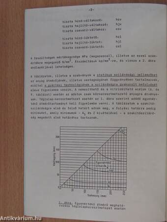 Hazai acélok kifáradási határai és megengedett feszültségei (dedikált példány)