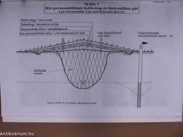 Nagytakarítás