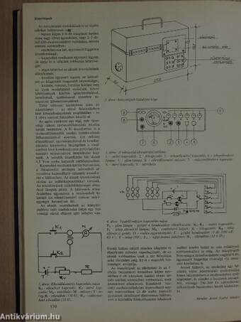 Haditechnikai Szemle 1975-77. január-december