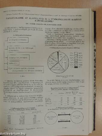 Medicus Universalis 1985. 1-6. szám/Supplementum