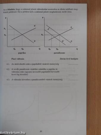 Elméleti gazdaságtan I. - Tanulói munkafüzet