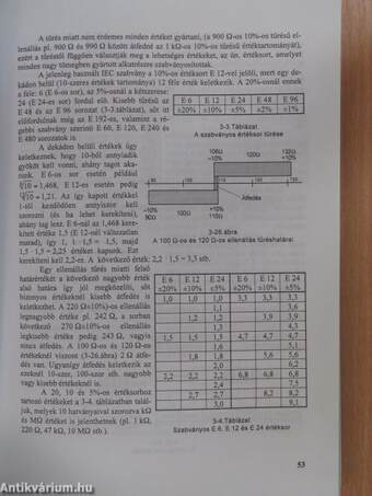 Elektrotechnika