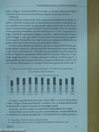 Társadalom & Politika 2010. tavasz (dedikált példány)