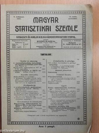 Magyar Statisztikai Szemle 1927. november