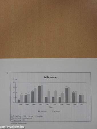 Finanzierungskonzepte und Förderprogramme für Ungarn