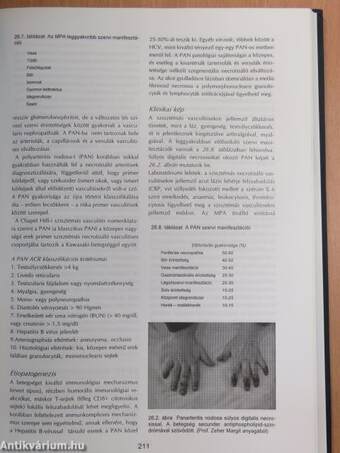 Vascularis medicina - CD-vel