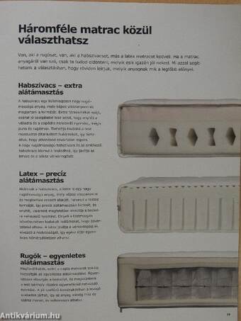 IKEA matracok 2011