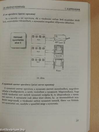 Novell Netware 3.11, 3.12