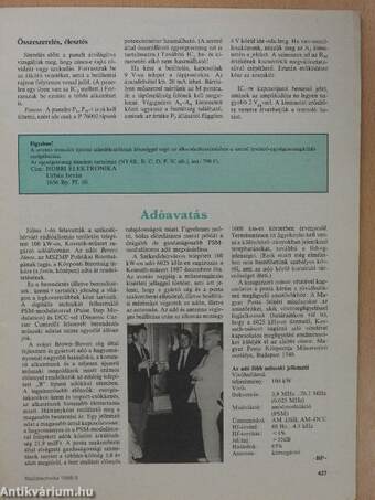 Rádiótechnika 1988. szeptember