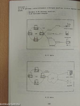 Novell netware felhasználói ismeretek I.