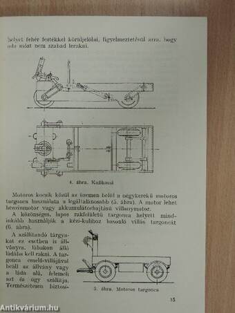 Géplakatos szakismeretek II.