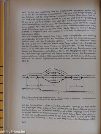 Modellbahn-Handbuch