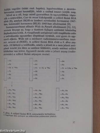 A biológia aktuális problémái 8. (dedikált példány)