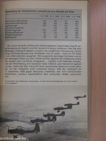 Fliegerkalender der DDR 1989