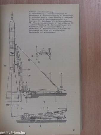 Fliegerkalender der DDR 1987