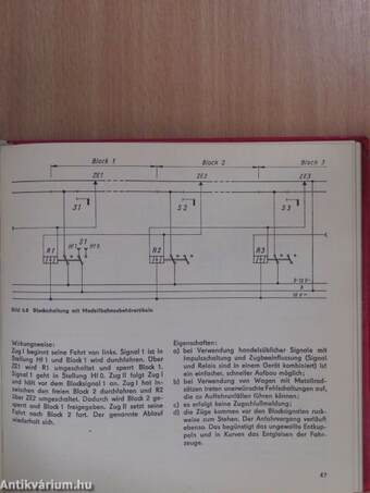 Modellbahn-Elektromechanik