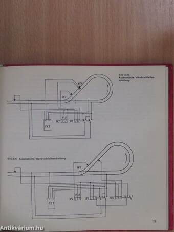 Modellbahn-Elektromechanik