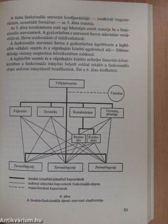 Szervezetalakítás és szervezeti formák