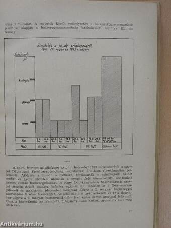 A 2. magyar hadsereg megsemmisülése a Donnál