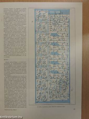 Rádiótechnika 1989. (nem teljes évfolyam)