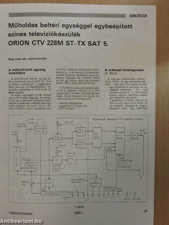 Rádiótechnika 1993. január-december