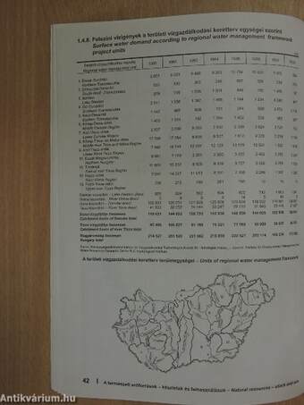 Környezetstatisztikai adatok 1999