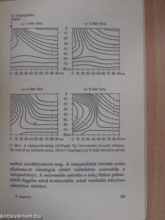 A cseppenkénti öntözés hatása a szőlőre